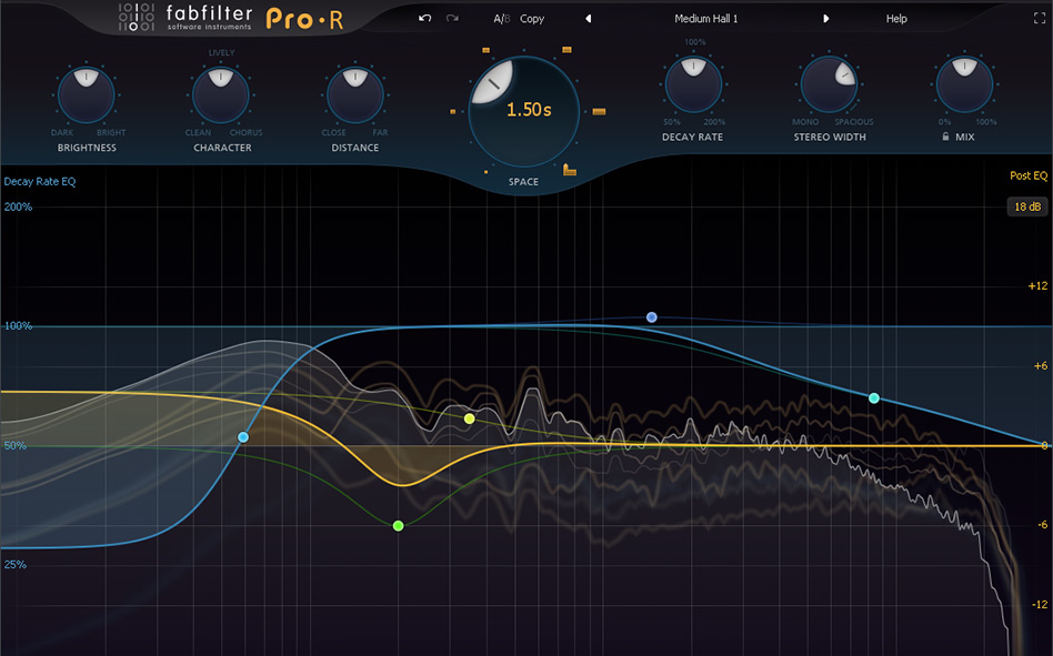 FabFilter Pro-R Reverb Review
